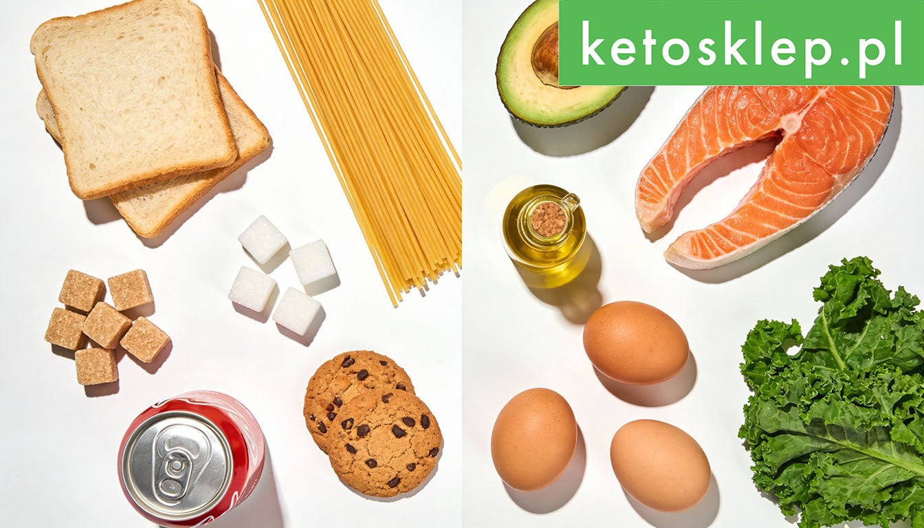 Dieta keto przed i po jakie efekty można osiągnąć i kiedy je zobaczysz?