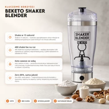 Shaker Blender - BeKeto