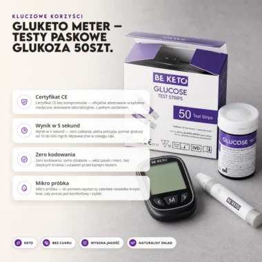 Testy Paskowe Glukoza GluKeto Meter 50 szt. - BeKeto