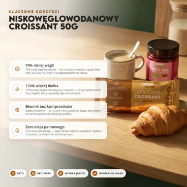 Croissant Niskowęglowodanowy 50g - BeKeto