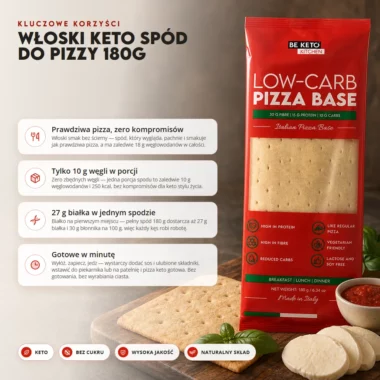 Spód do Pizzy Keto Włoski 180g - BeKeto