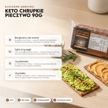 Pieczywo Chrupkie Keto 90g - Beketo