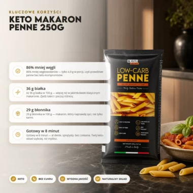 Makaron Keto Penne 250g - Beketo