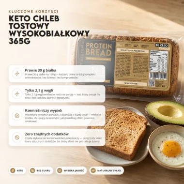 Chleb Tostowy Keto Wysokobiałkowy 365g - Beketo