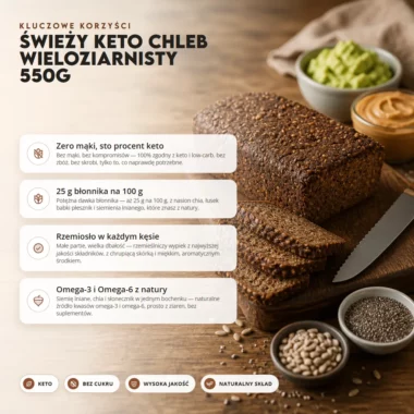 Chleb Keto Świeży Wieloziarnisty 550g - BeKeto