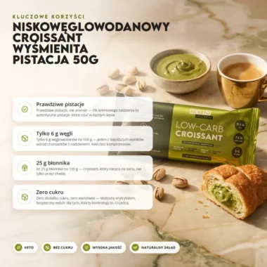 Croissant Niskowęglowodanowy - Wyśmienita Pistacja 50g - BeKeto