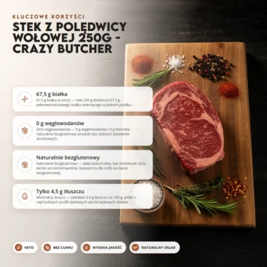 Stek z Polędwicy Wołowej 250g - Crazy Butcher