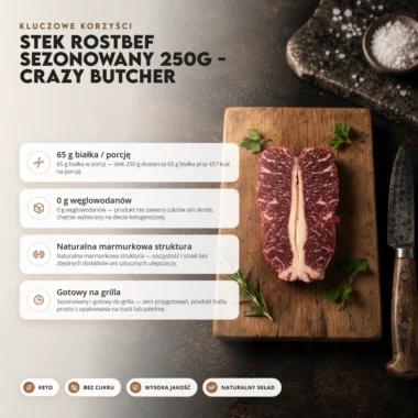 Stek Rostbef Sezonowany 250g - Crazy Butcher