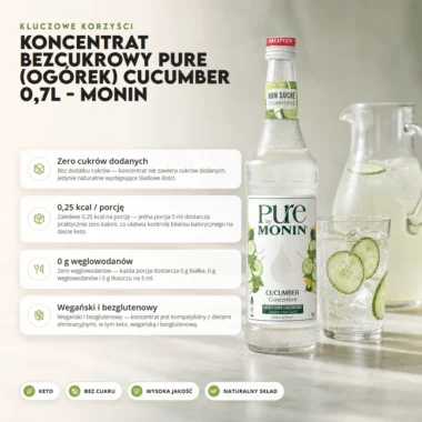 Koncentrat Bezcukrowy PURE (Ogórek) Cucumber 0,7l - Monin