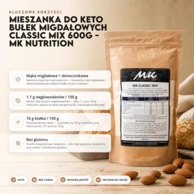 Mieszanka do Keto Bułek Migdałowych Classic Mix 600g - MK Nutrition