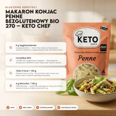 Makaron Konjac Penne Bezglutenowy BIO 270 – Keto Chef