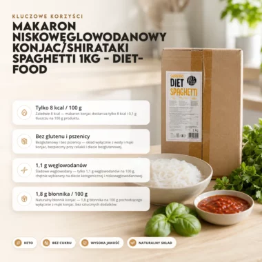 Makaron Niskowęglowodanowy Konjac/Shirataki Spaghetti 1kg - Diet-Food