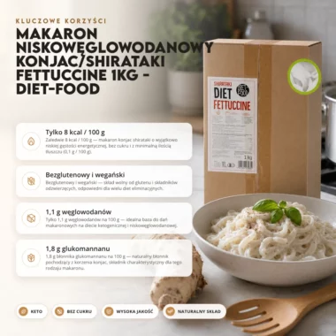 Makaron Niskowęglowodanowy Konjac/Shirataki Fettuccine 1kg - Diet-Food