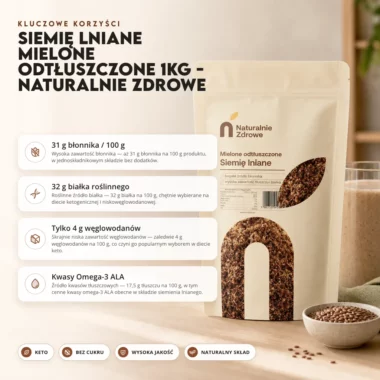Siemię Lniane Mielone Odtłuszczone 1kg - Naturalnie Zdrowe