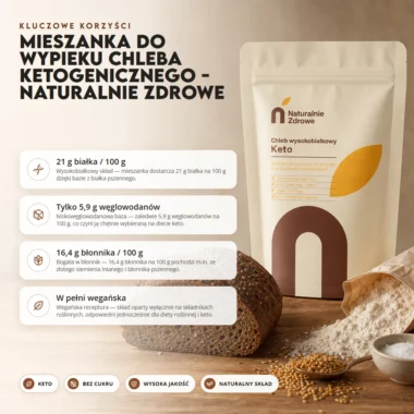 Mieszanka do wypieku chleba ketogenicznego - Naturalnie Zdrowe