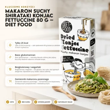 Makaron Suchy Shirataki Konjac Fettuccine 80 g – Diet Food