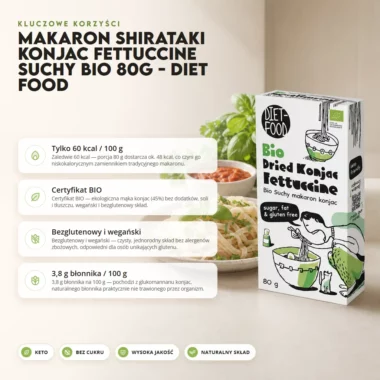 Makaron Shirataki Konjac Fettuccine Suchy BIO 80g - Diet Food