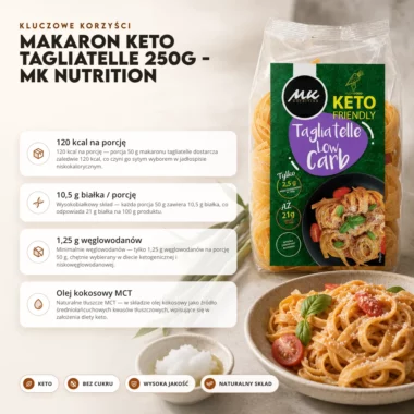 Makaron Keto Tagliatelle 250g - MK Nutrition