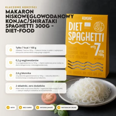 Makaron Niskowęglowodanowy Konjac/Shirataki Spaghetti 300g - Diet-Food