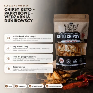 Chipsy Keto - Paprykowe - Wędzarnia Dunikowscy