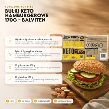 Bułki Keto Hamburgerowe 170g - Balviten