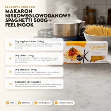 Makaron Niskowęglowodanowy Spaghetti 500g - FeelingOK
