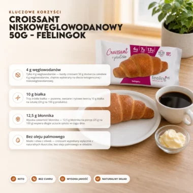 Croissant Niskowęglowodanowy 50g - FeelingOK
