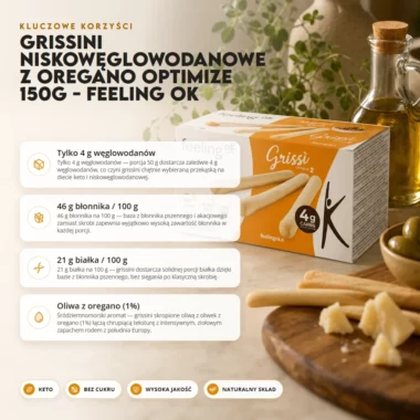 Grissini Niskowęglowodanowe z Oregano Optimize 150g - Feeling OK