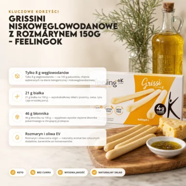 Grissini Niskowęglowodanowe z Rozmarynem 150g - FeelingOK