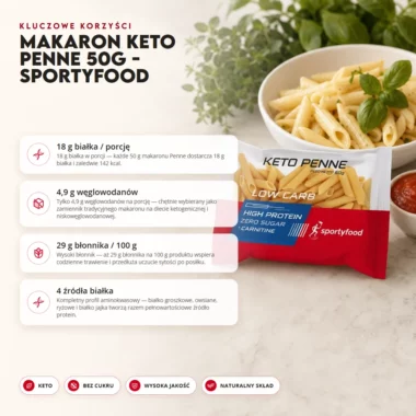 Makaron Keto Penne 50g - Sportyfood