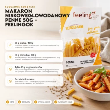 Makaron Niskowęglowodanowy Penne 50g - FeelingOK