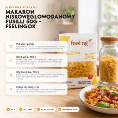Makaron Niskowęglowodanowy Fusilli 50g - FeelingOK