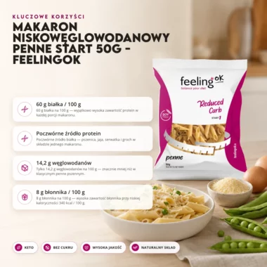 Makaron Niskowęglowodanowy Penne Start 50g - FeelingOK