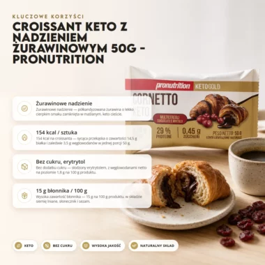 Croissant Keto z Nadzieniem Żurawinowym 50g - Pronutrition