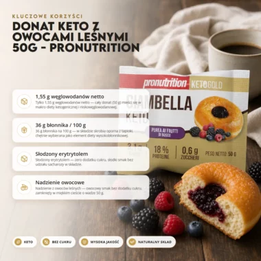 Donat Keto z Owocami Leśnymi 50g - Pronutrition