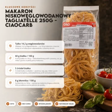 Makaron Niskowęglowodanowy Tagliatelle 250g - CiaoCarb