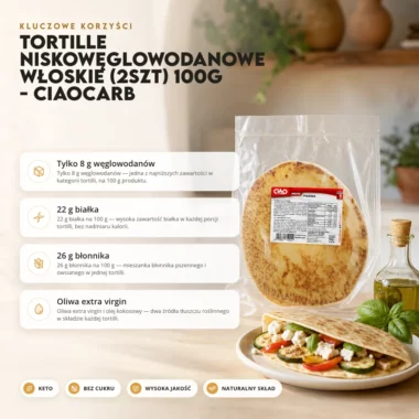 Tortille Niskowęglowodanowe Włoskie (2szt) 100g - CiaoCarb