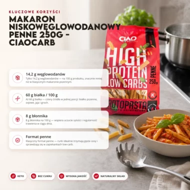Makaron Niskowęglowodanowy Penne 250g - CiaoCarb