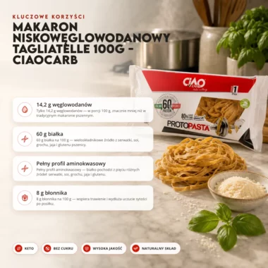 Makaron Niskowęglowodanowy Tagliatelle 100g - CiaoCarb
