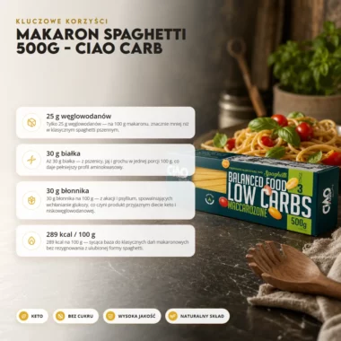 Makaron Spaghetti 500g - Ciao Carb