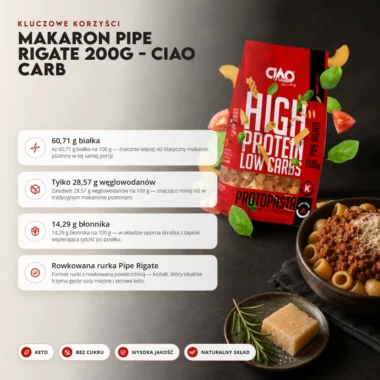 Makaron Pipe Rigate 200g - Ciao Carb