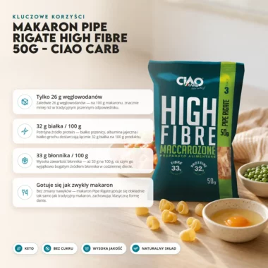 Makaron Pipe Rigate High Fibre 50g - Ciao Carb
