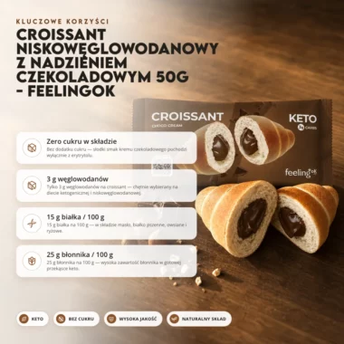 Croissant Niskowęglowodanowy z Nadzieniem Czekoladowym 50g - FeelingOK
