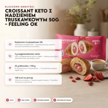 Croissant Keto z Nadzieniem Truskawkowym 50g - Feeling Ok