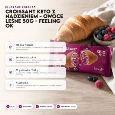 Croissant Keto z Nadzieniem - Owoce Leśne 50g - Feeling Ok