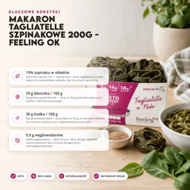 Makaron Tagliatelle Szpinakowe 200g - Feeling Ok