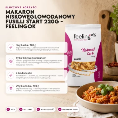 Makaron Niskowęglowodanowy Fusilli Start 220g - FeelingOK