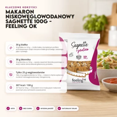Makaron Niskowęglowodanowy Sagnette 100g - Feeling Ok