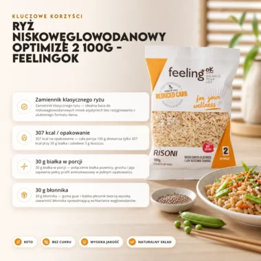 Ryż Niskowęglowodanowy Optimize 2 100g - FeelingOK