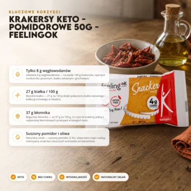 Krakersy Keto - Pomidorowe 50g - FeelingOK